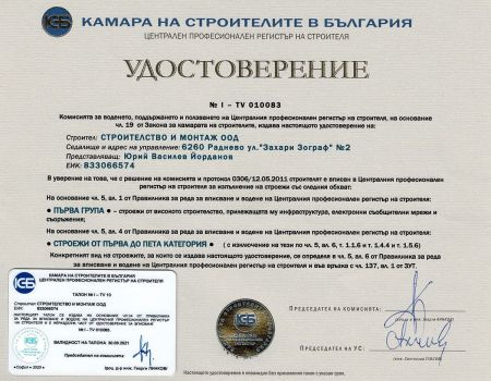 Udostoverenie I grupa
