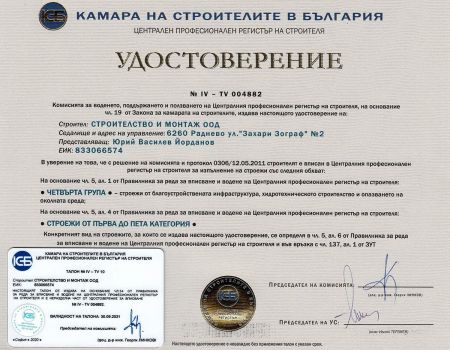 Udostoverenie IV grupa